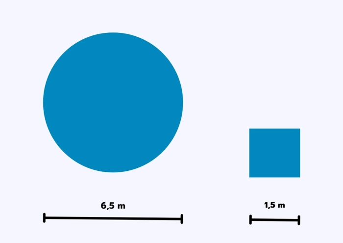 Grunrisse - Mini-Jet